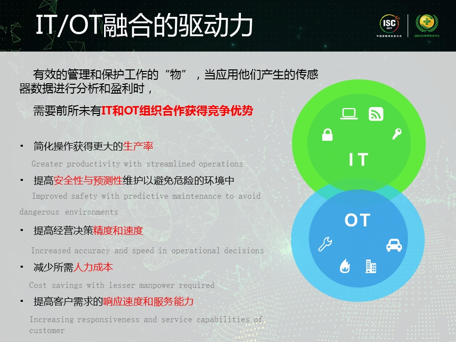 IT OT融合的安全挑战与应对课件.pptx_第3页