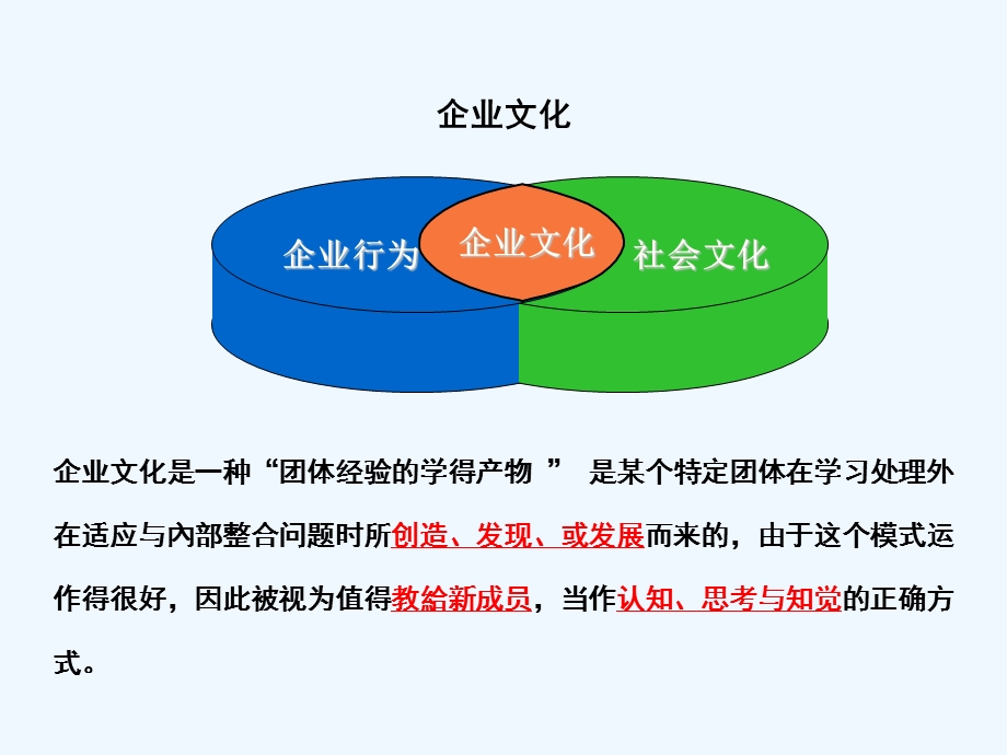 XX公司公司文化培训材料课件.ppt_第3页