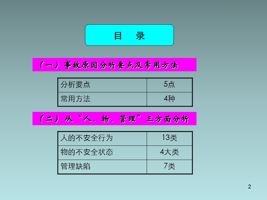 事故原因分析指导说明课件.ppt_第2页