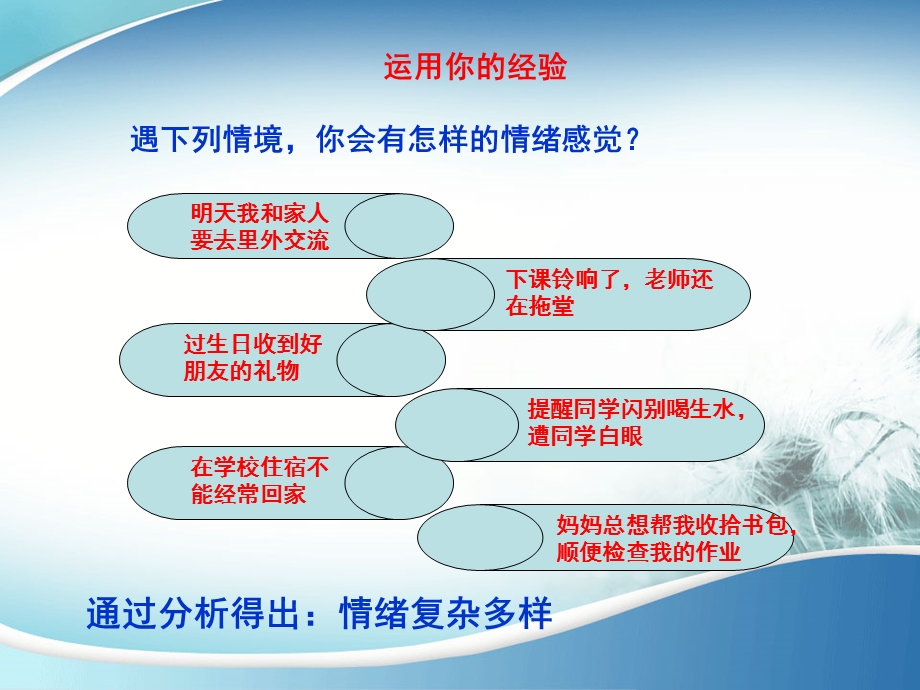 人教版《道德与法治》七年级下册41《青春的情绪》ppt课件.ppt_第3页