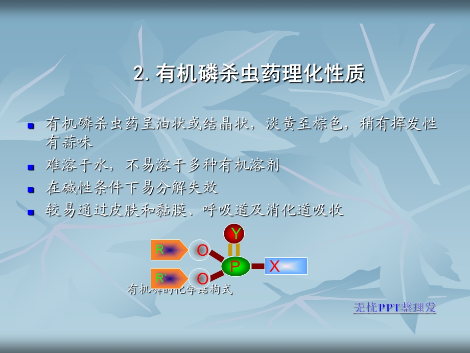 《有机磷农药中毒》PPT课件.ppt_第3页