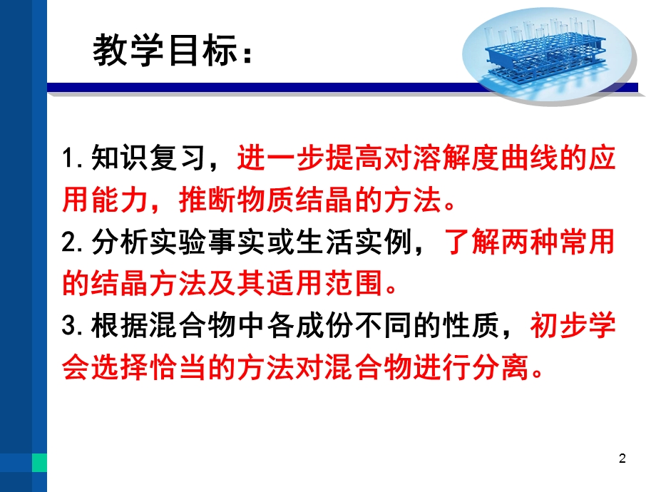 九年级化学结晶PPT精选文档课件.ppt_第2页