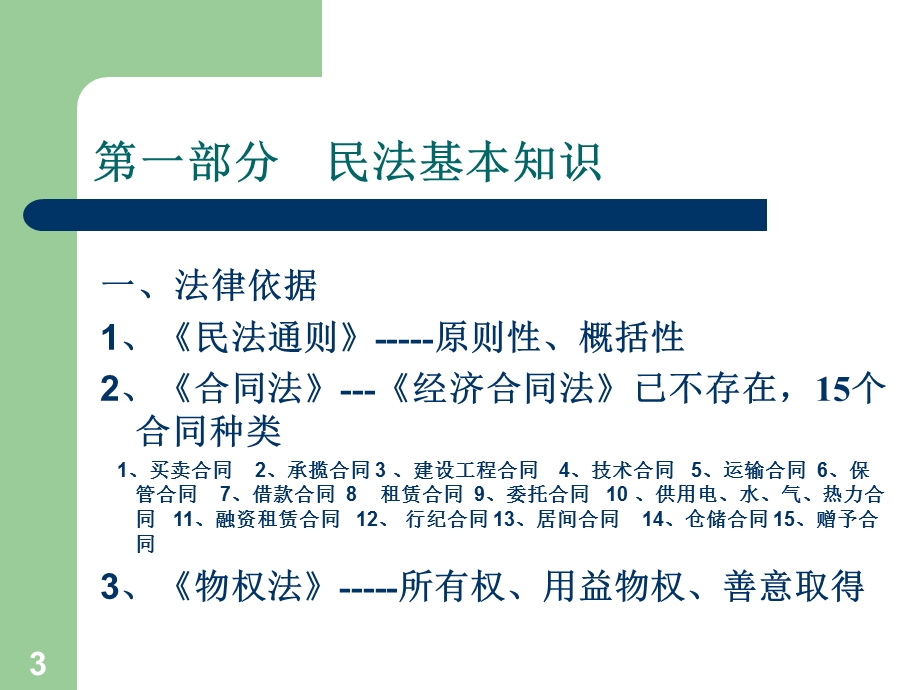 公司法律基础知识培训课件.ppt_第3页