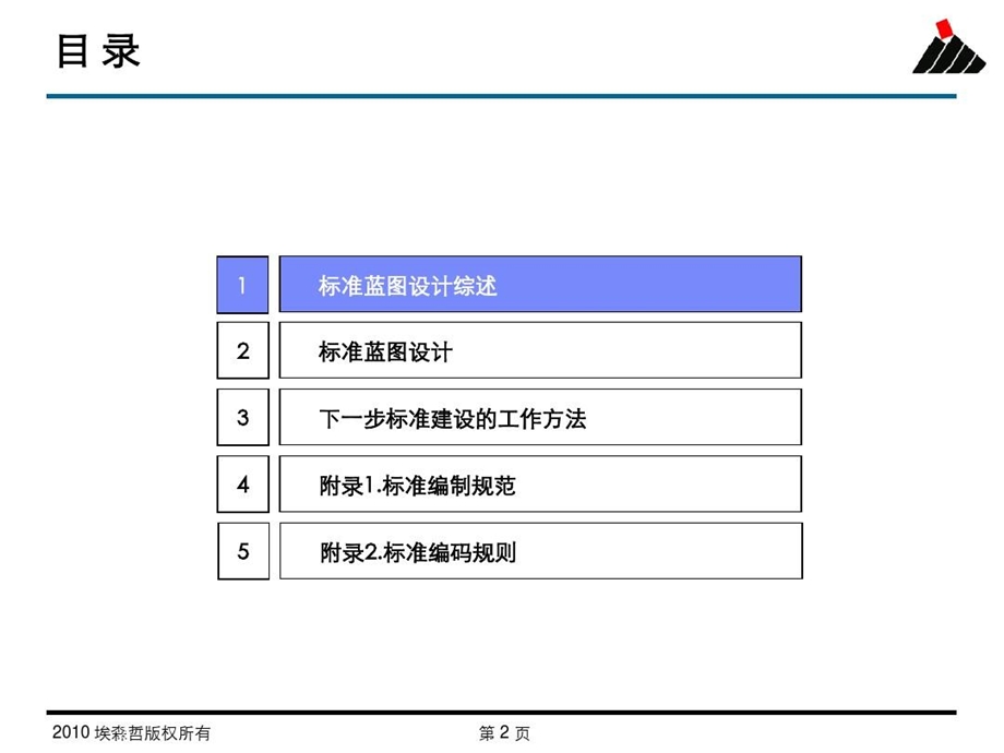 公司信息化标准体系编制方法课件.ppt_第3页