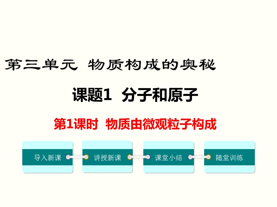 人教版九年级上册化学 第三单元 物质构成的奥秘 教学ppt课件.ppt_第1页