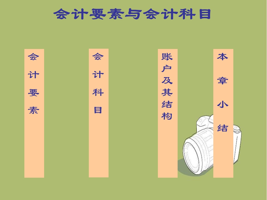 会计要素与会计科目课件.ppt_第2页