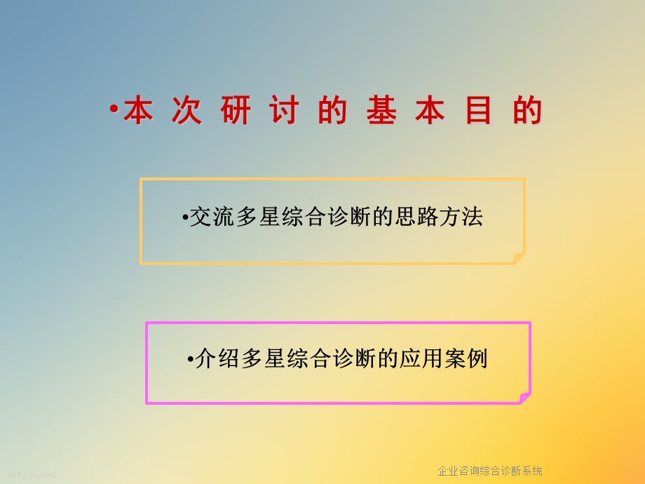 企业咨询综合诊断系统课件.ppt_第3页