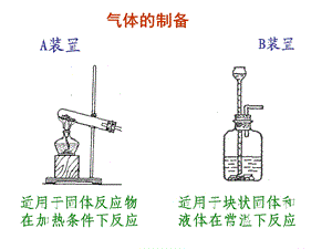 初中化学 气体的制备 ppt课件.pptx