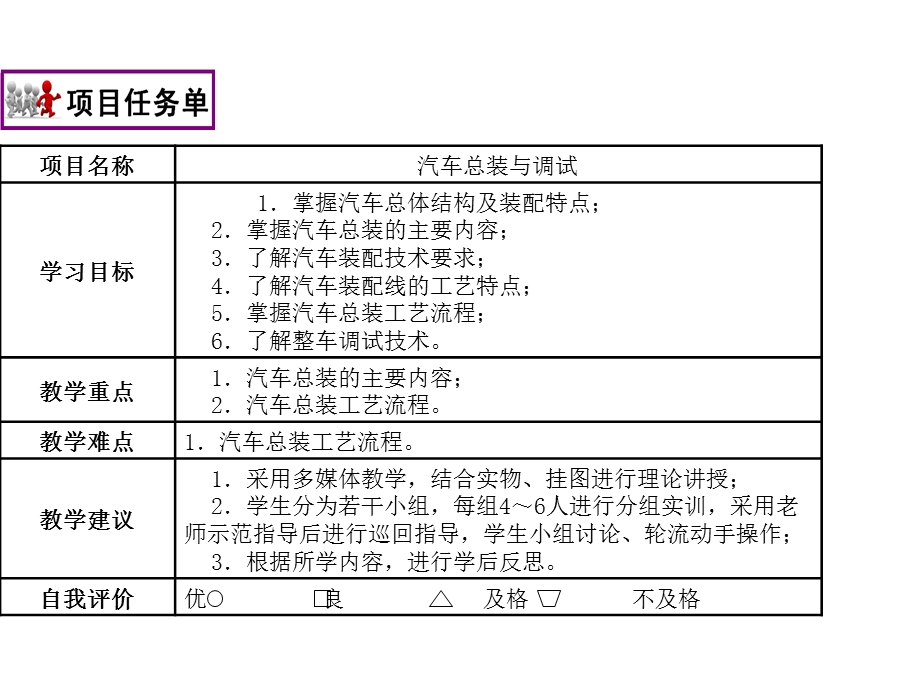 项目六汽车总装与调试PPT资料课件.ppt_第2页