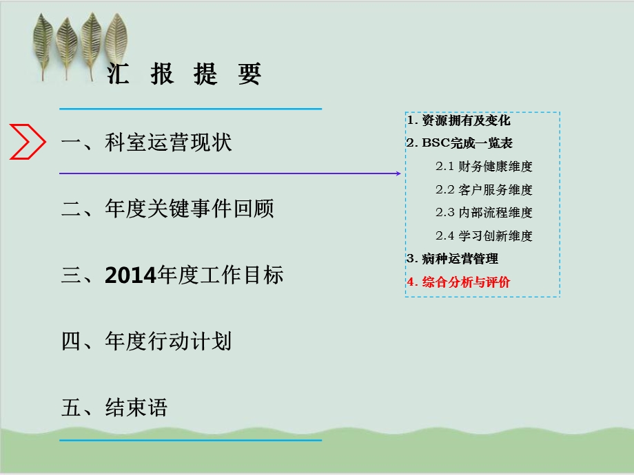 临床医技科室年度运营发展报告模板课件.ppt_第2页