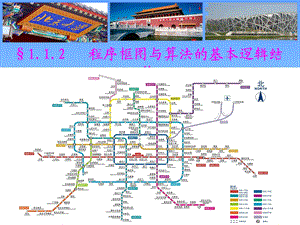 程序框图与算法的基本逻辑结构课件.ppt