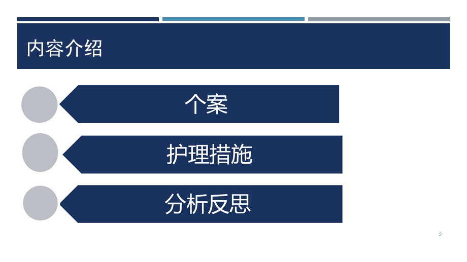 ICU经典案例分享课件.ppt_第2页