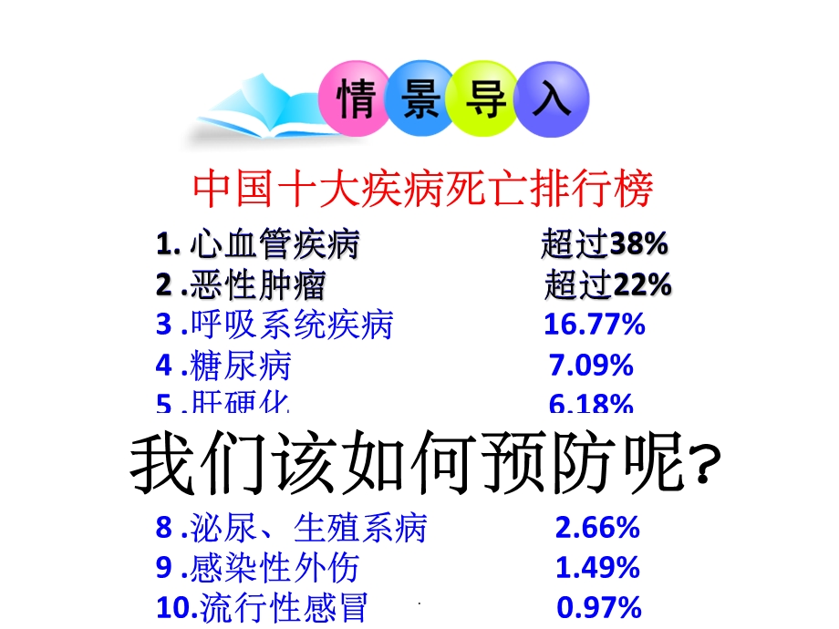 威胁健康的主要疾病ppt课件(苏教版).ppt_第2页