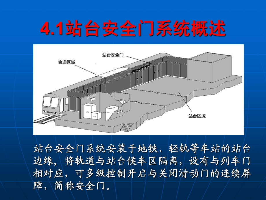 站台安全门系统 课件.ppt_第2页