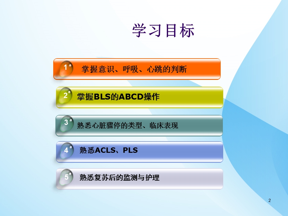 心脏呼吸骤停急救 课件.ppt_第2页