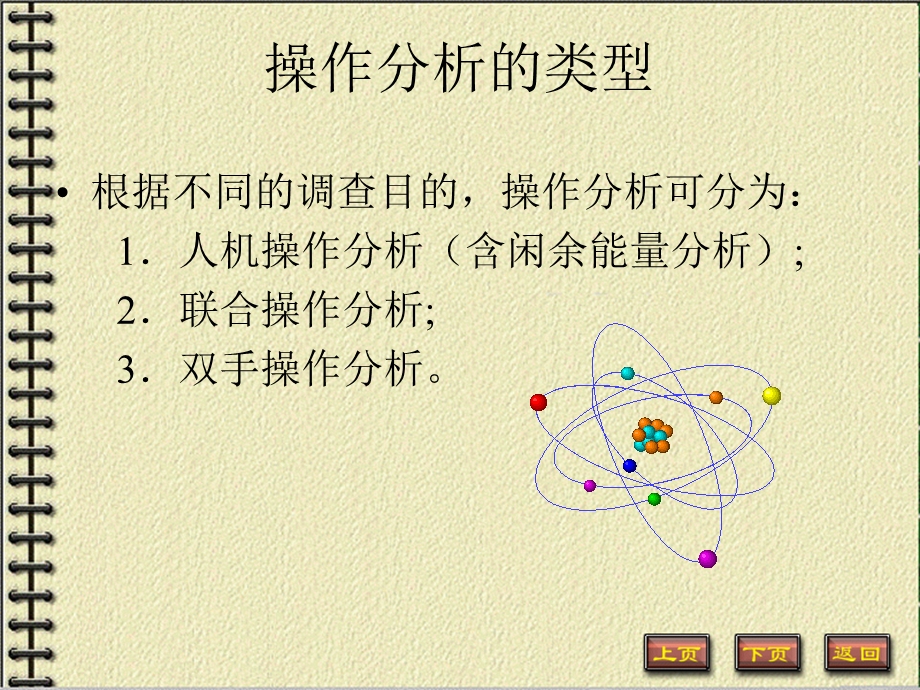 人机操作分析课件.ppt_第3页