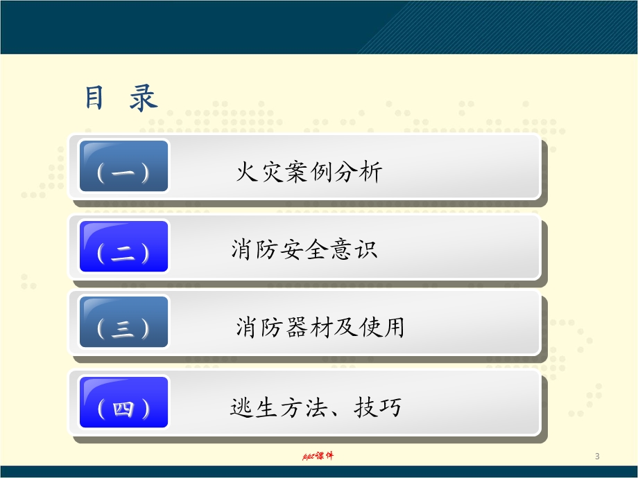 企业消防安全培训课件.ppt_第3页