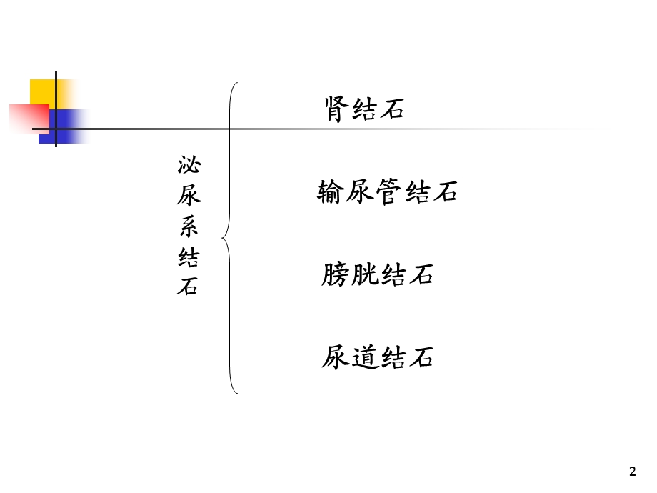 泌尿系统结石病人的护理课件.ppt_第2页