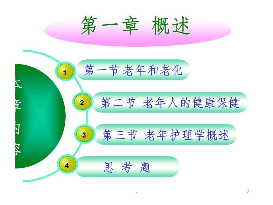 老年护理学课件.ppt_第3页