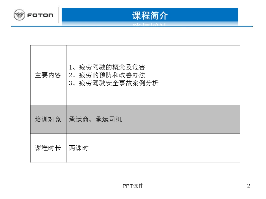 疲劳驾驶与交通安全管理培训课件.ppt_第2页