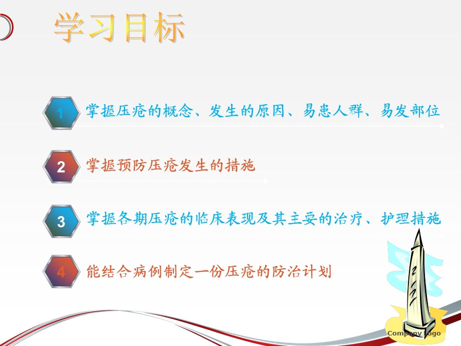 病人的清洁卫生压疮的预防及护理课件.ppt_第2页