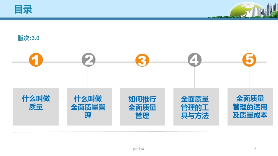 品质管理与品质改善课件.ppt_第3页