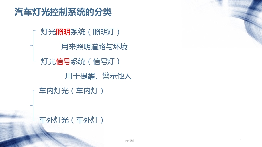 汽车灯光系统课件.ppt_第3页