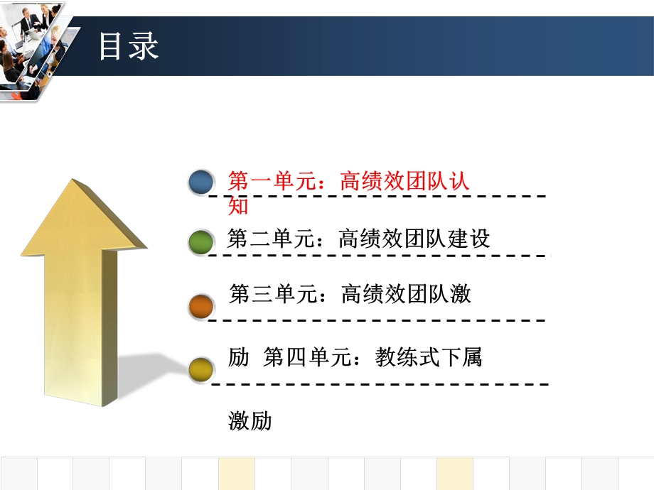 高绩效团队建设与激励课件.ppt_第3页