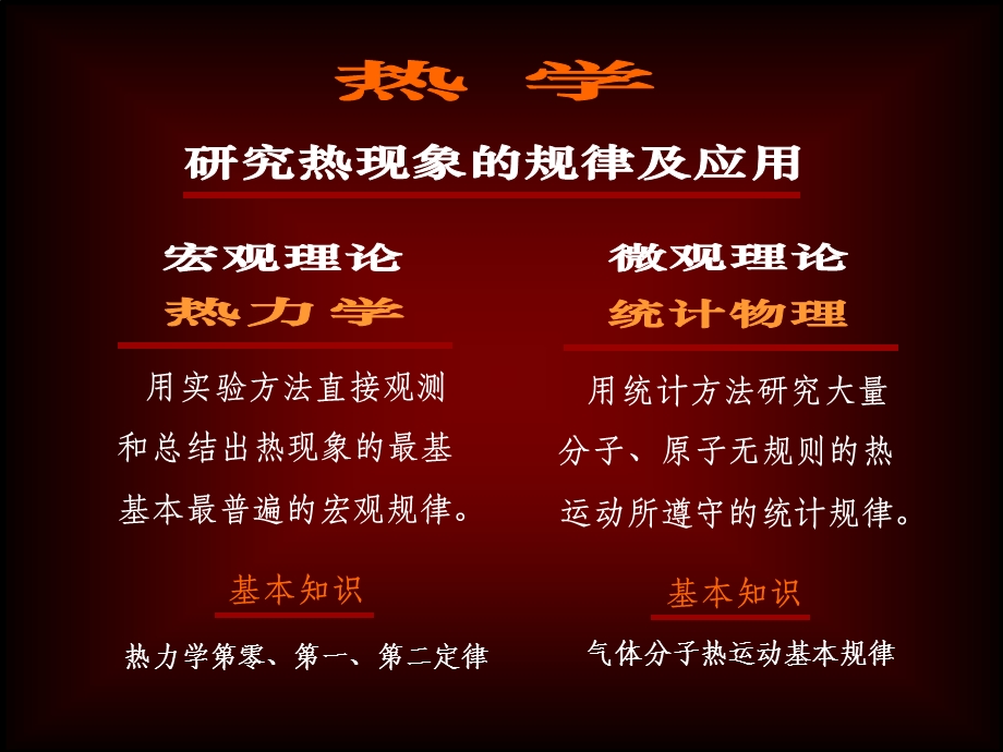 温度 热力学第零定律课件.ppt_第1页