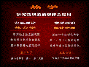 温度 热力学第零定律课件.ppt