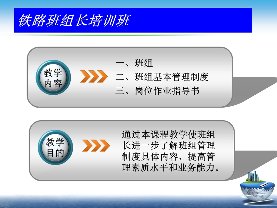 铁路班组管理制度 课件.ppt_第2页