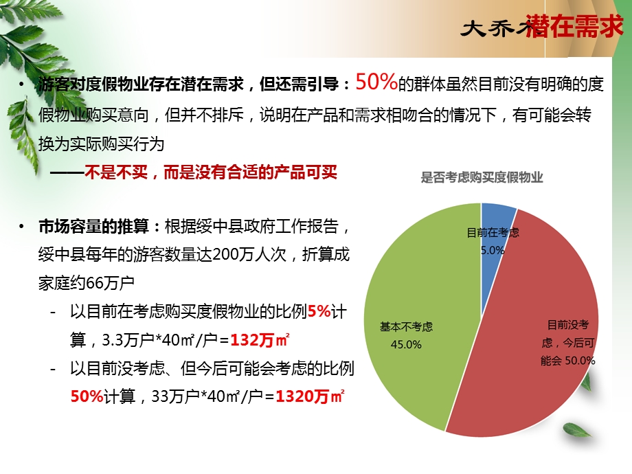 北京拓客外拓方案课件.ppt_第3页