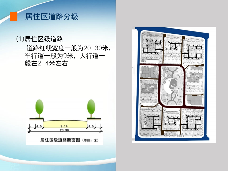 居住区道路布局形式分析课件.ppt_第3页