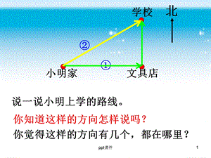 认识东北、东南、西北、西南课件.ppt