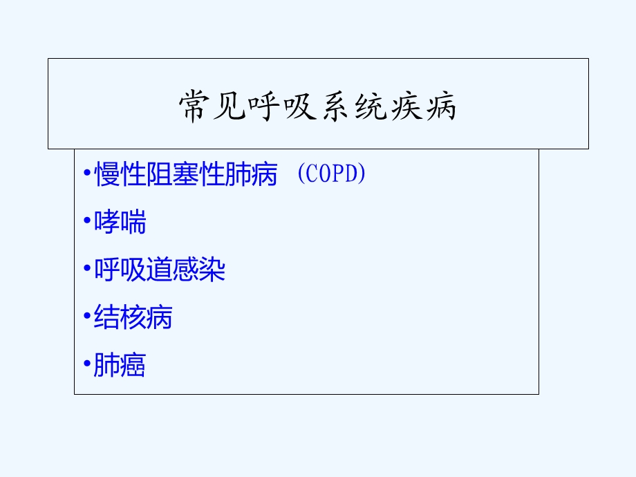 全科医学概论呼吸系统疾病的全科医学处理课件.ppt_第3页