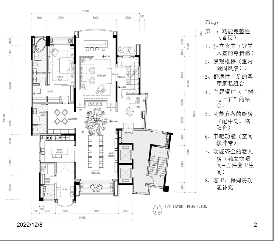 居住空间 案例分析课件.ppt_第2页