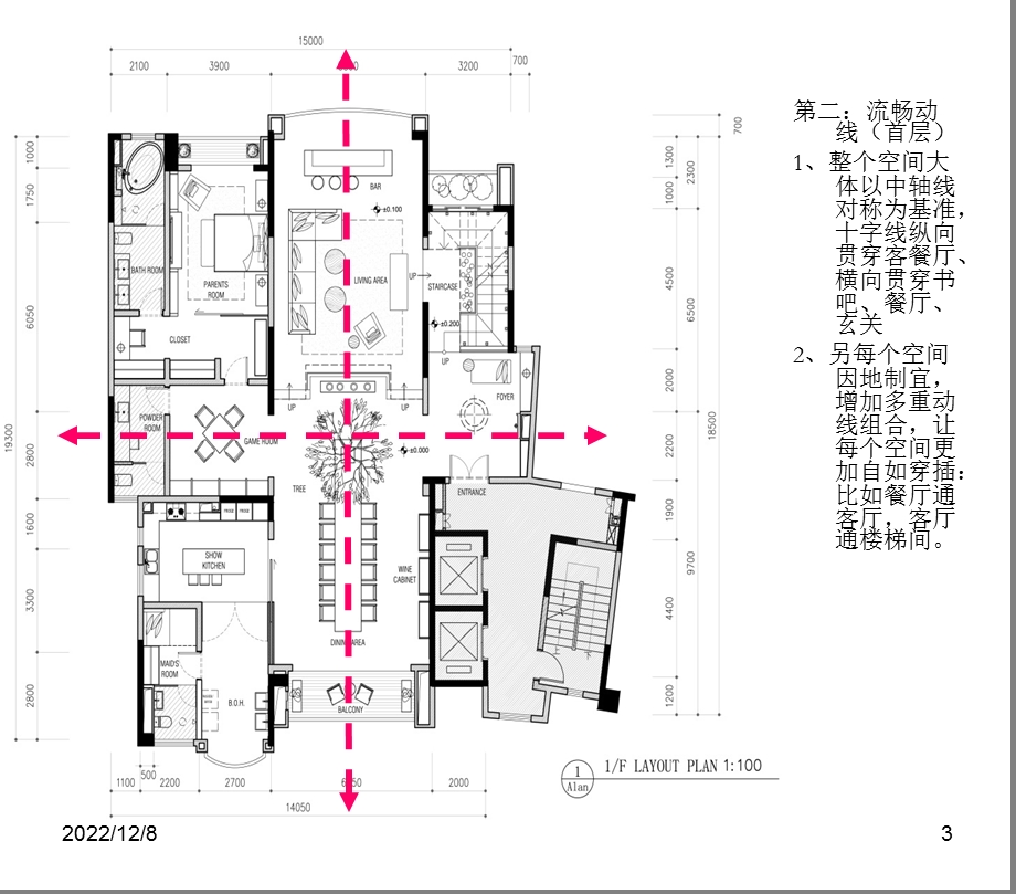 居住空间 案例分析课件.ppt_第3页