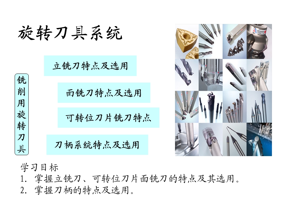 旋转刀具系统课件.ppt_第1页