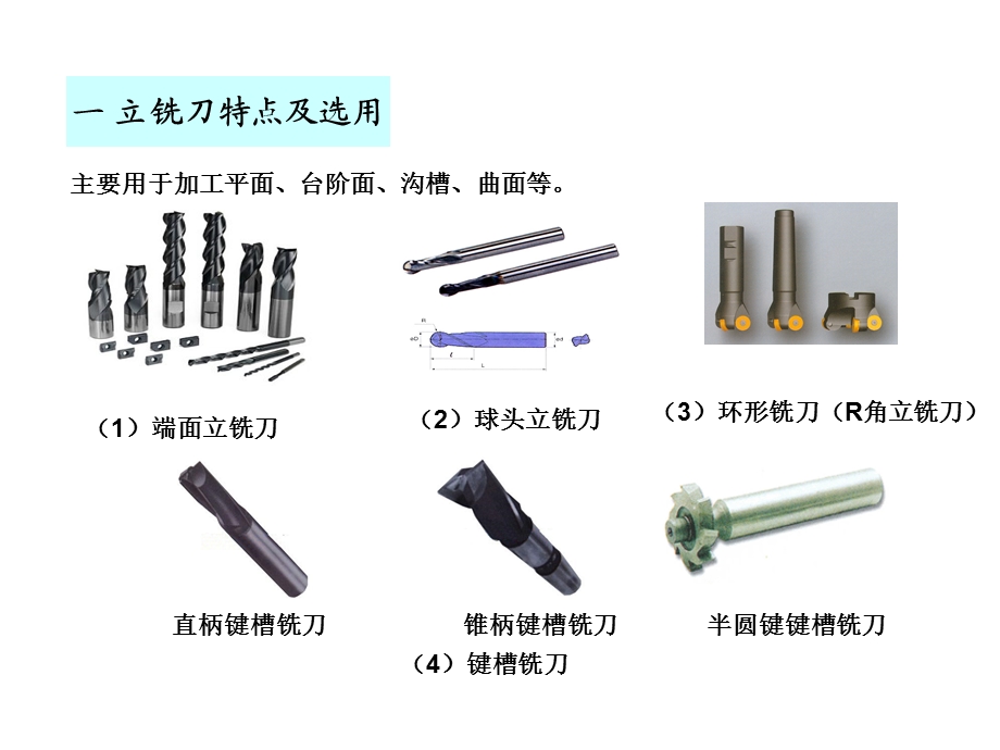 旋转刀具系统课件.ppt_第2页