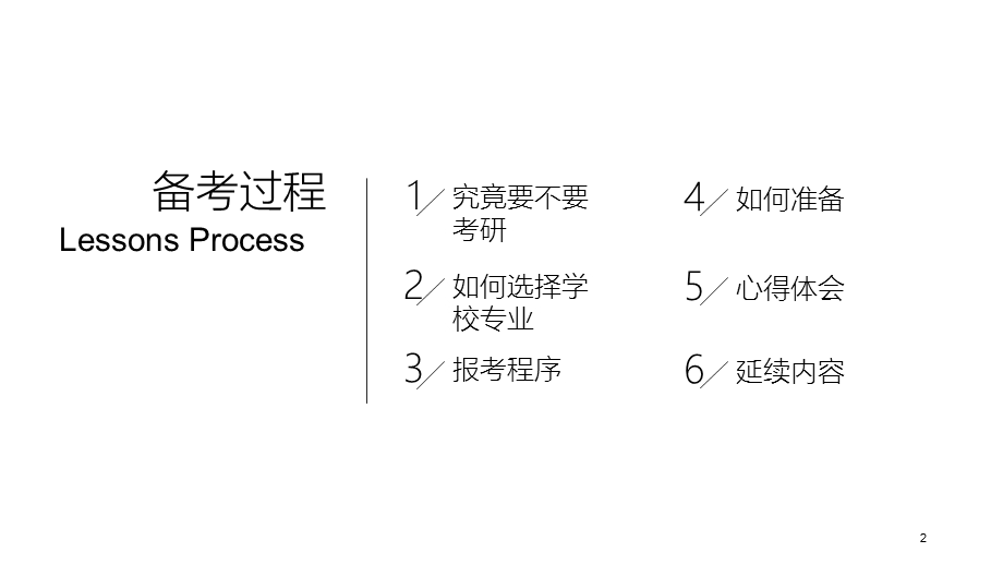 考研讲座 课件.ppt_第2页