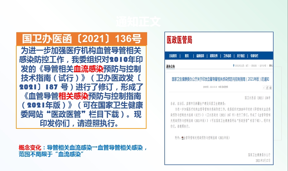 血管导管相关感染预防与控制指南(2021年版)课件.pptx_第2页