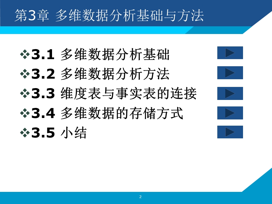 多维数据分析方法详解课件.ppt_第2页