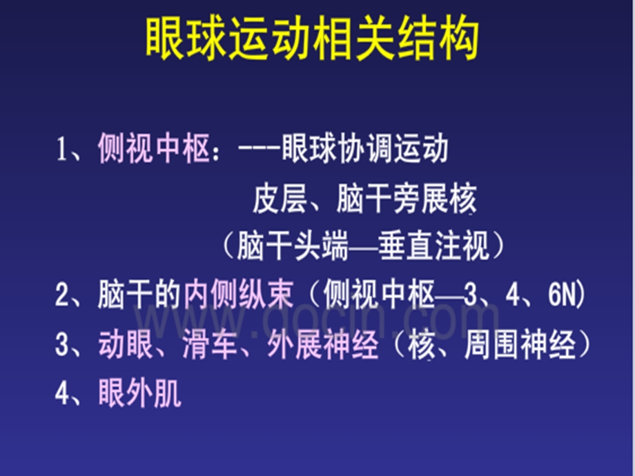 眼外肌麻痹的诊断课件.ppt_第2页