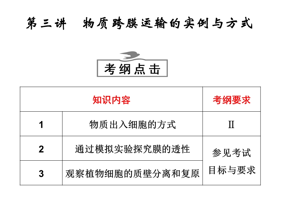 物质的运输方式(上)课件.ppt_第1页