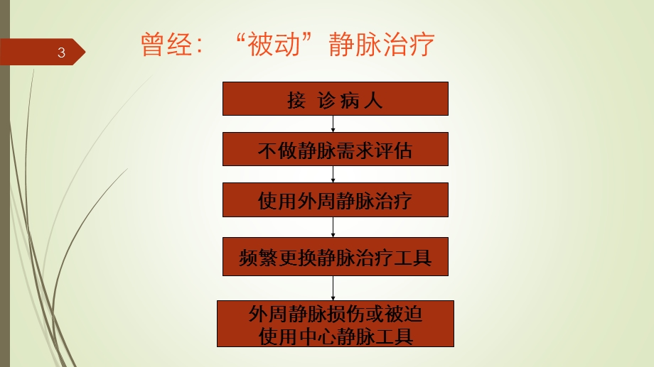 新生儿静脉输液安全管理课件.ppt_第3页