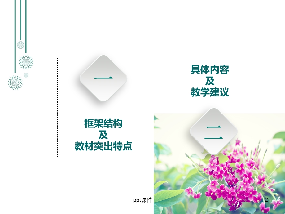 部编版一下语文教材分析课件.ppt_第2页