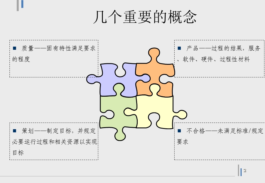 质量管理体系培训 课件.ppt_第2页