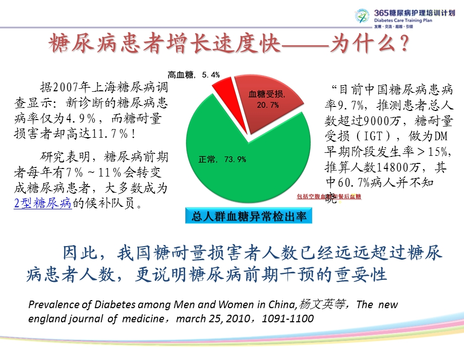 糖尿病早期检测及并发症风险评估仪课件.ppt_第3页