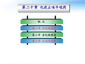 化痰止咳平喘药课件.ppt