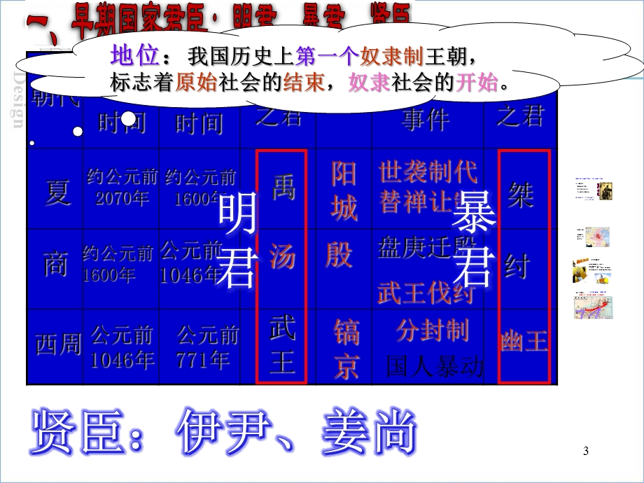 第二单元早期国家的产生与社会变革新版复习ppt课件.ppt_第3页